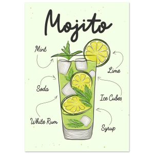 Artfulprints Mojito cocktail – Illustratie poster 70×100 cm Artfulprints Mojito cocktail – Illustratie poster 70×100 cm