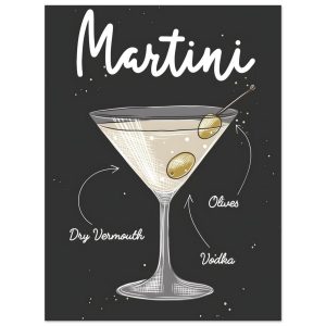 Artfulprints Martini cocktail – Illustratie poster 30×40 cm Artfulprints Martini cocktail – Illustratie poster 30×40 cm