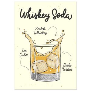 Artfulprints Whiskey Soda cocktail – Illustratie poster A4 21×29.7 cm