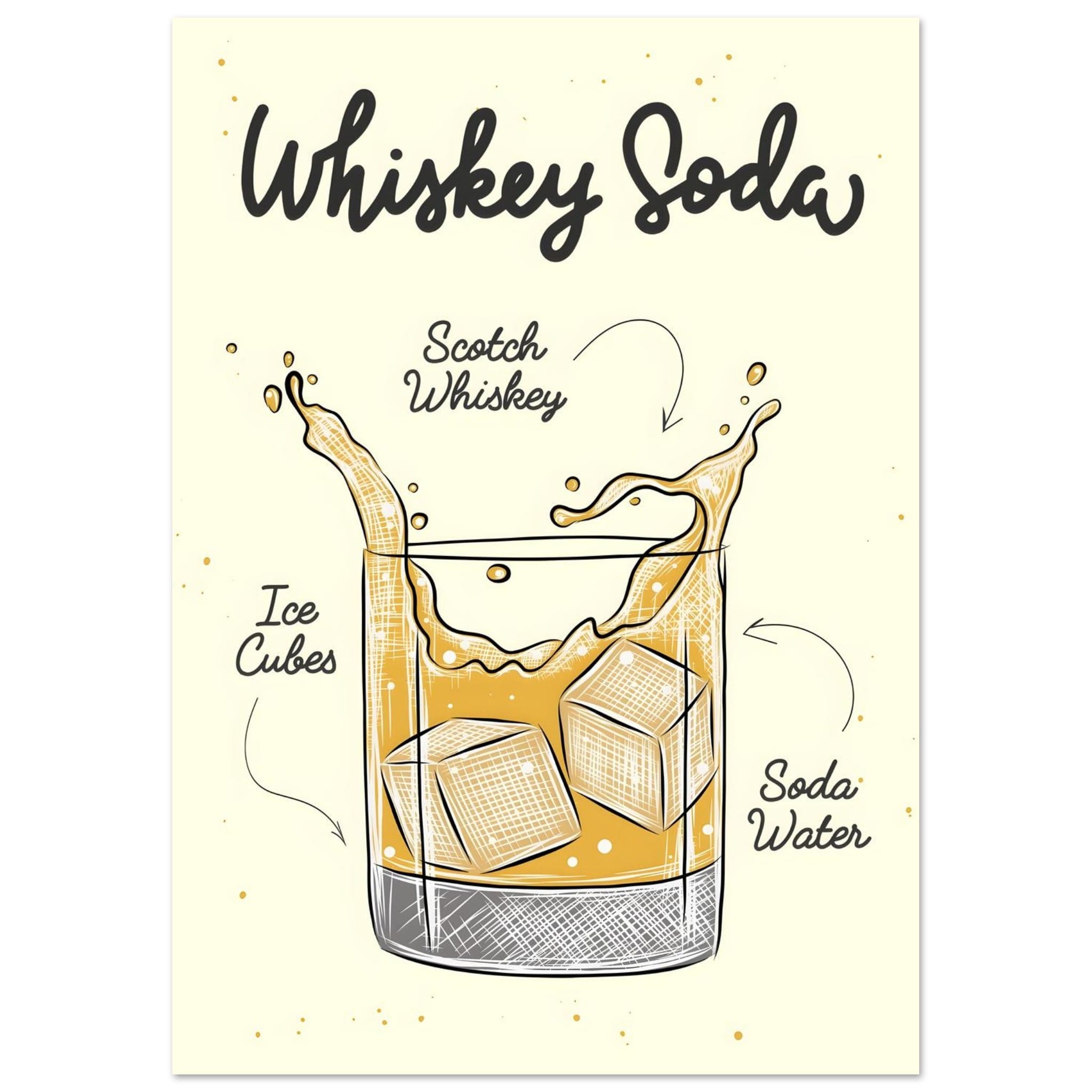Artfulprints Whiskey Soda cocktail – Illustratie poster A4 21x29.7 cm