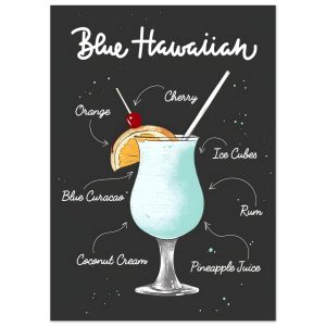Artfulprints Blue Hawaiian cocktail – Illustratie poster 50×70 cm Artfulprints Blue Hawaiian cocktail – Illustratie poster 50×70 cm