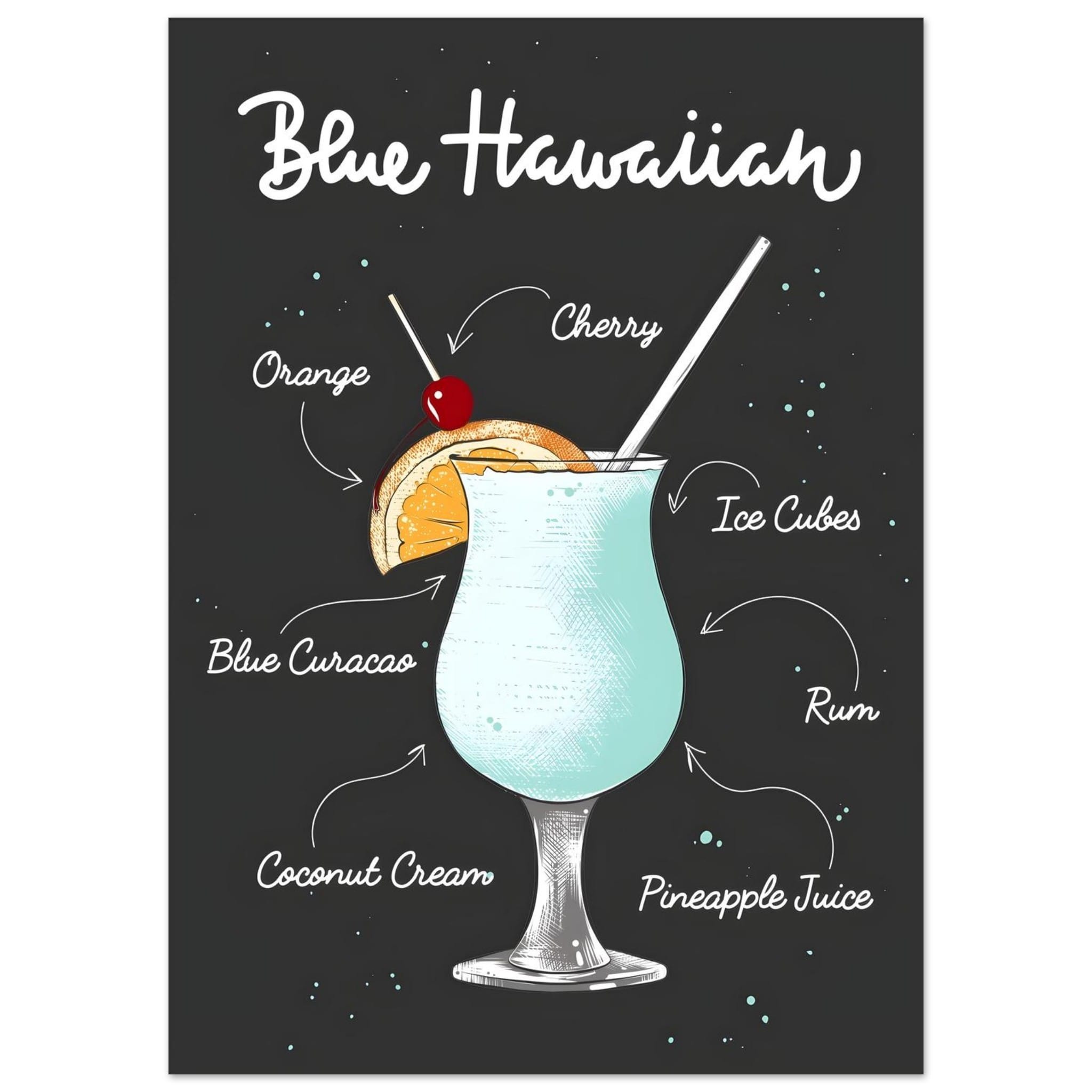 Artfulprints Blue Hawaiian cocktail – Illustratie poster 50x70 cm