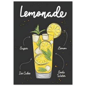 Artfulprints Lemonade II – Illustratie poster A4 21×29.7 cm Artfulprints Lemonade II – Illustratie poster A4 21×29.7 cm