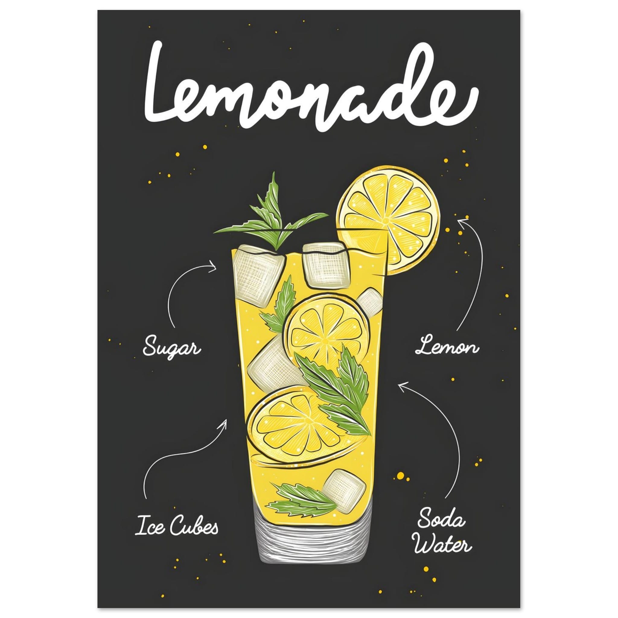 Artfulprints Lemonade II – Illustratie poster A4 21x29.7 cm