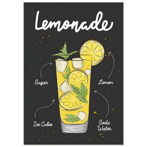 Artfulprints Lemonade II – Illustratie poster 70×100 cm Artfulprints Lemonade II – Illustratie poster 70×100 cm