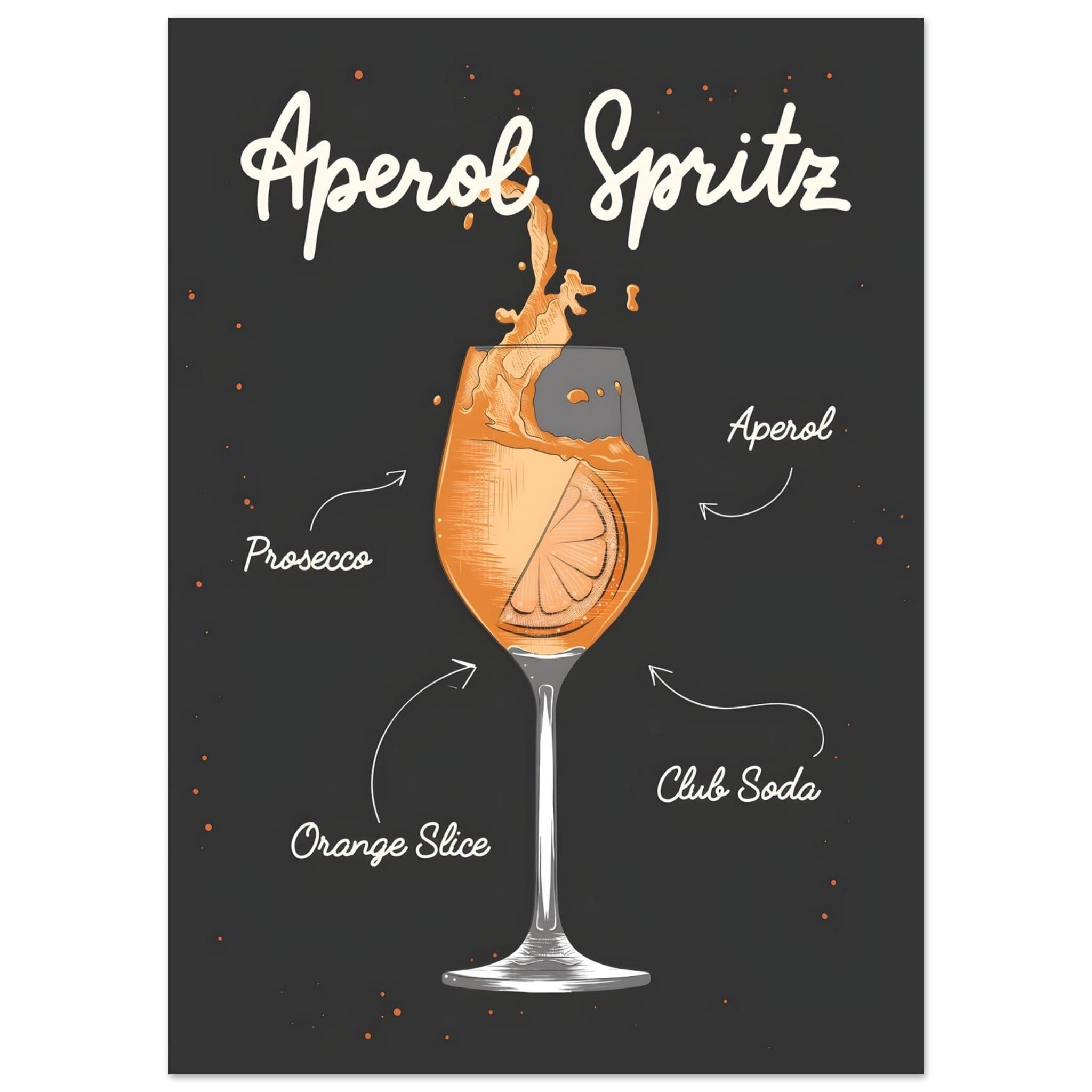 Artfulprints Aperol Spritz cocktail I – Illustratie poster 50x70 cm
