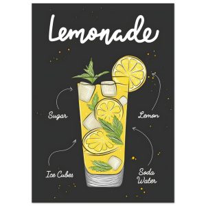 Artfulprints Lemonade II – Illustratie poster 50×70 cm Artfulprints Lemonade II – Illustratie poster 50×70 cm