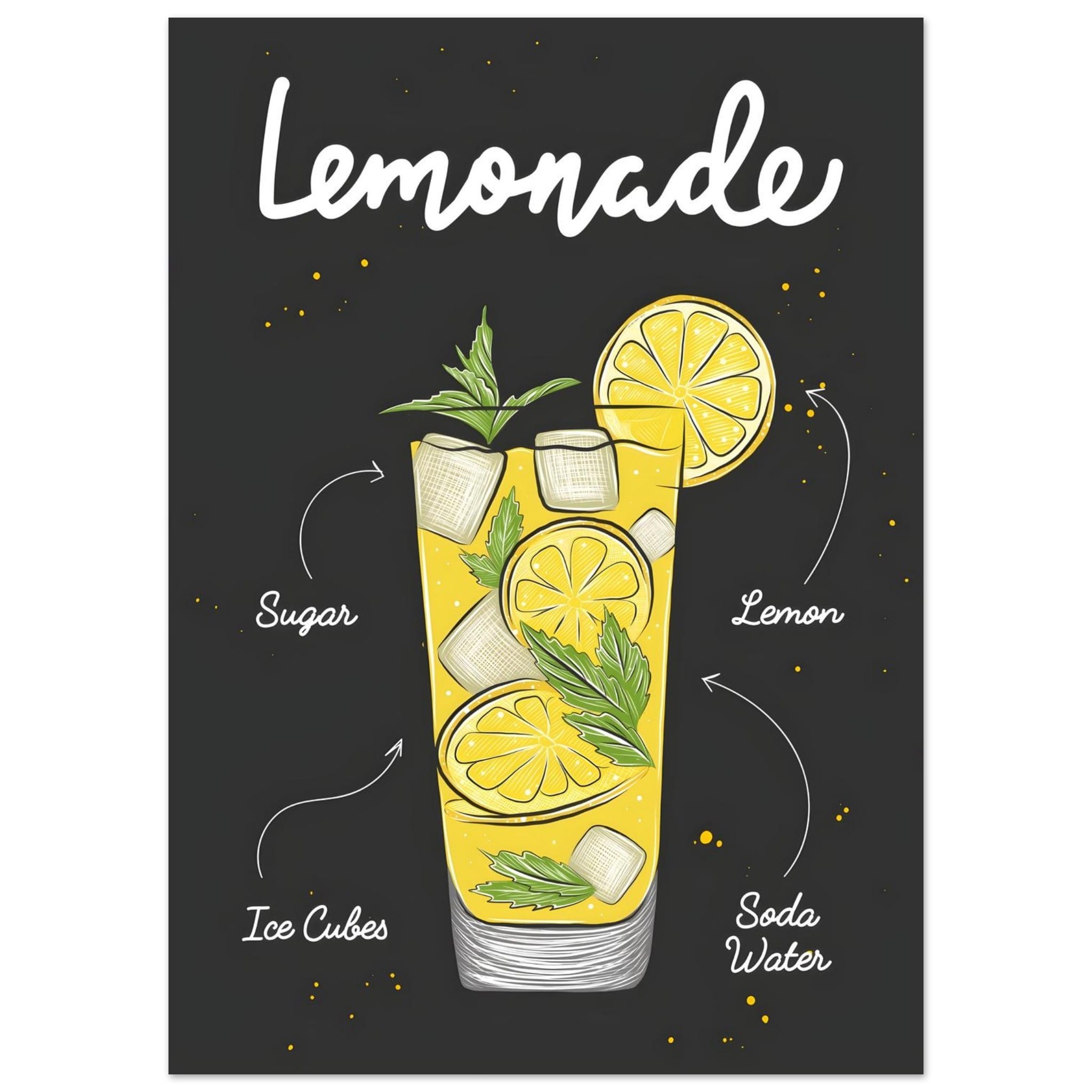 Artfulprints Lemonade II – Illustratie poster 50x70 cm