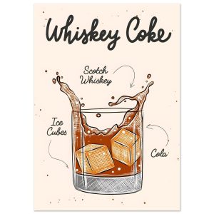 Artfulprints Whiskey Coke cocktail – Illustratie poster A4 21×29.7 cm
