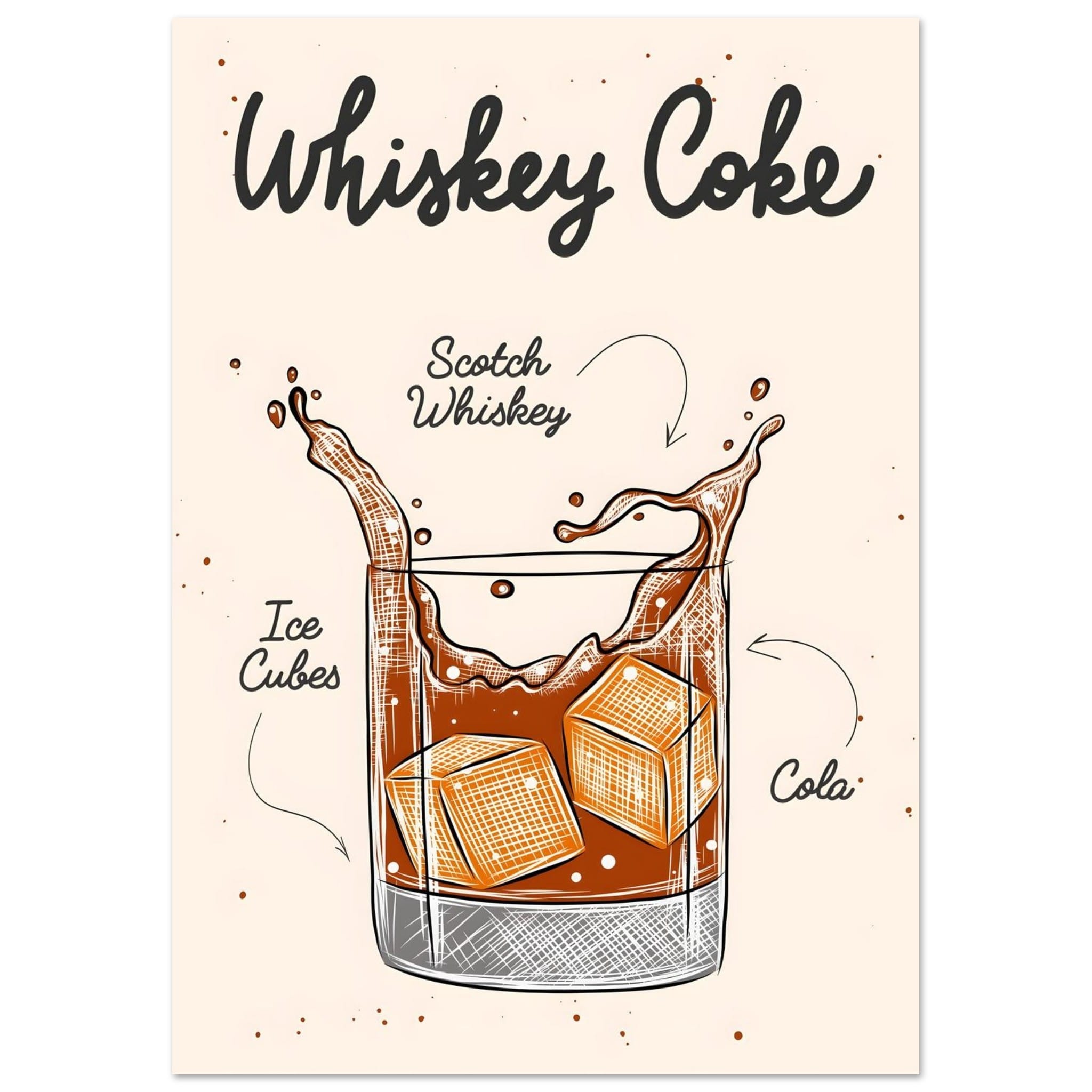 Artfulprints Whiskey Coke cocktail – Illustratie poster A4 21x29.7 cm