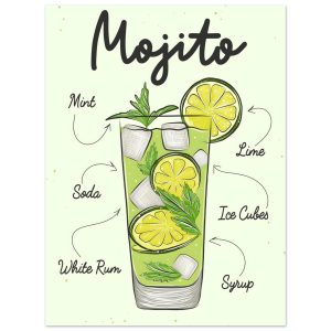 Artfulprints Mojito cocktail – Illustratie poster 30×40 cm Artfulprints Mojito cocktail – Illustratie poster 30×40 cm