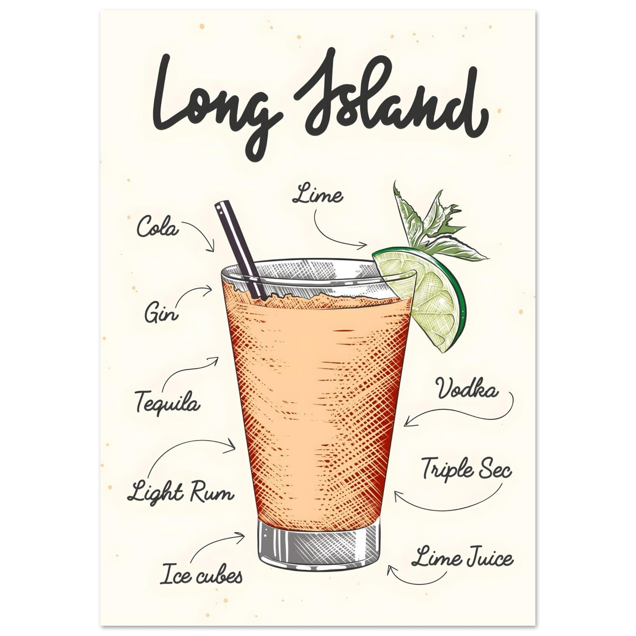 Artfulprints Long Island cocktail – Illustratie poster A4 21x29.7 cm