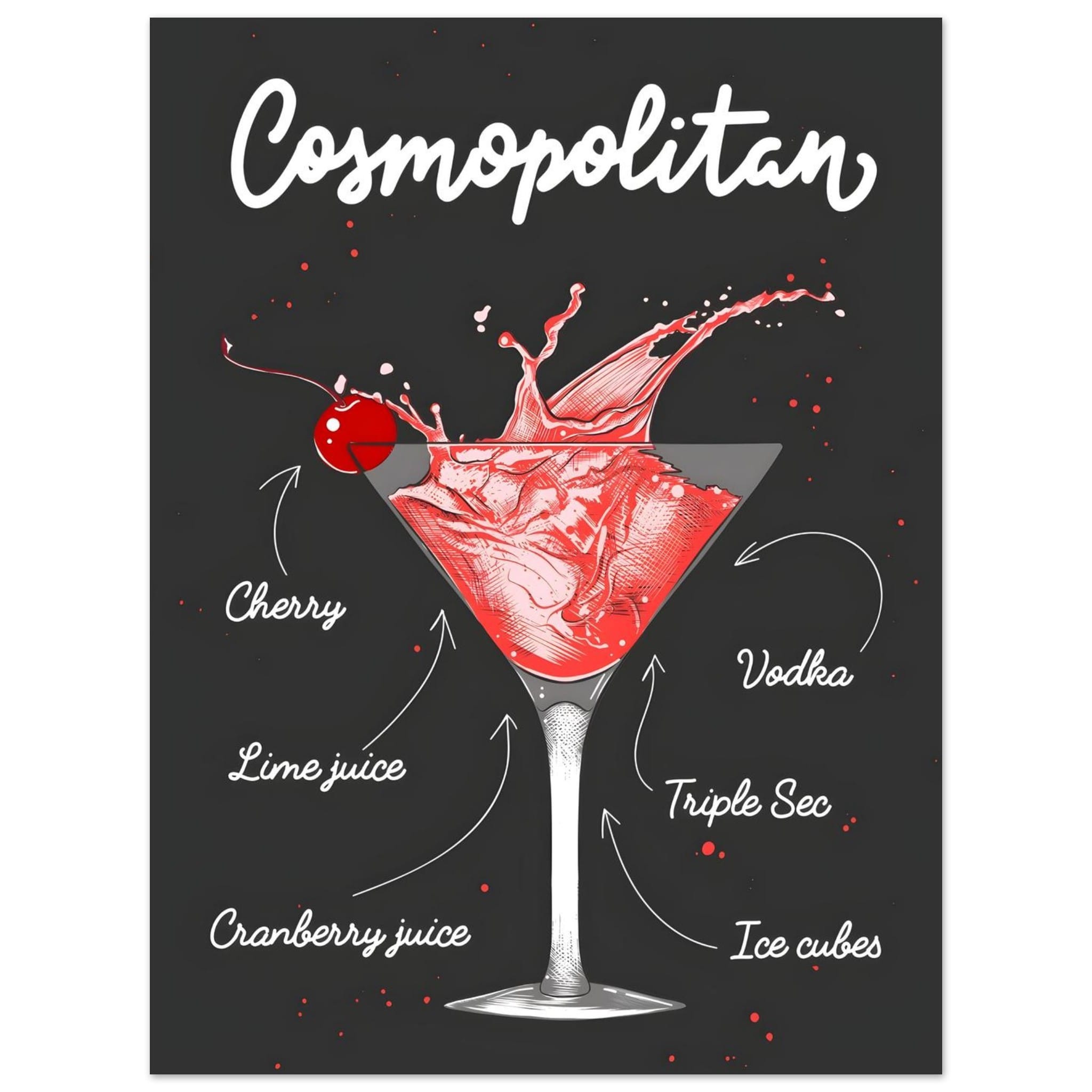 Artfulprints Cosmopolitan cocktail I – Illustratie poster 30x40 cm