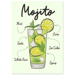 Artfulprints Mojito cocktail – Illustratie poster A4 21×29.7 cm Artfulprints Mojito cocktail – Illustratie poster A4 21×29.7 cm