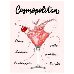 Artfulprints Cosmopolitan cocktail II – Illustratie poster 30×40 cm Artfulprints Cosmopolitan cocktail II – Illustratie poster 30×40 cm