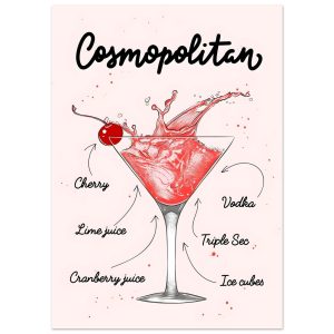 Artfulprints Cosmopolitan cocktail II – Illustratie poster 50×70 cm Artfulprints Cosmopolitan cocktail II – Illustratie poster 50×70 cm