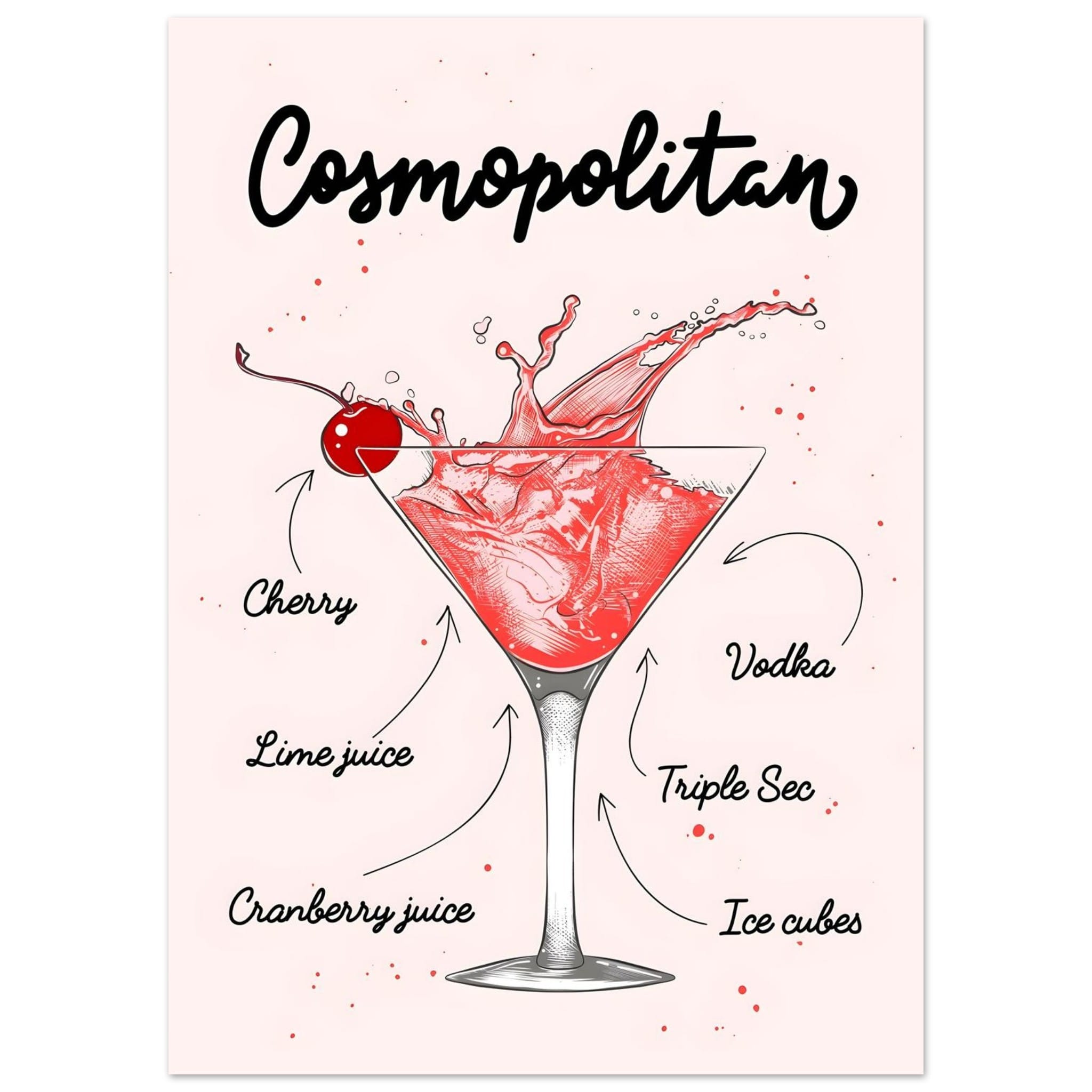 Artfulprints Cosmopolitan cocktail II – Illustratie poster 50x70 cm