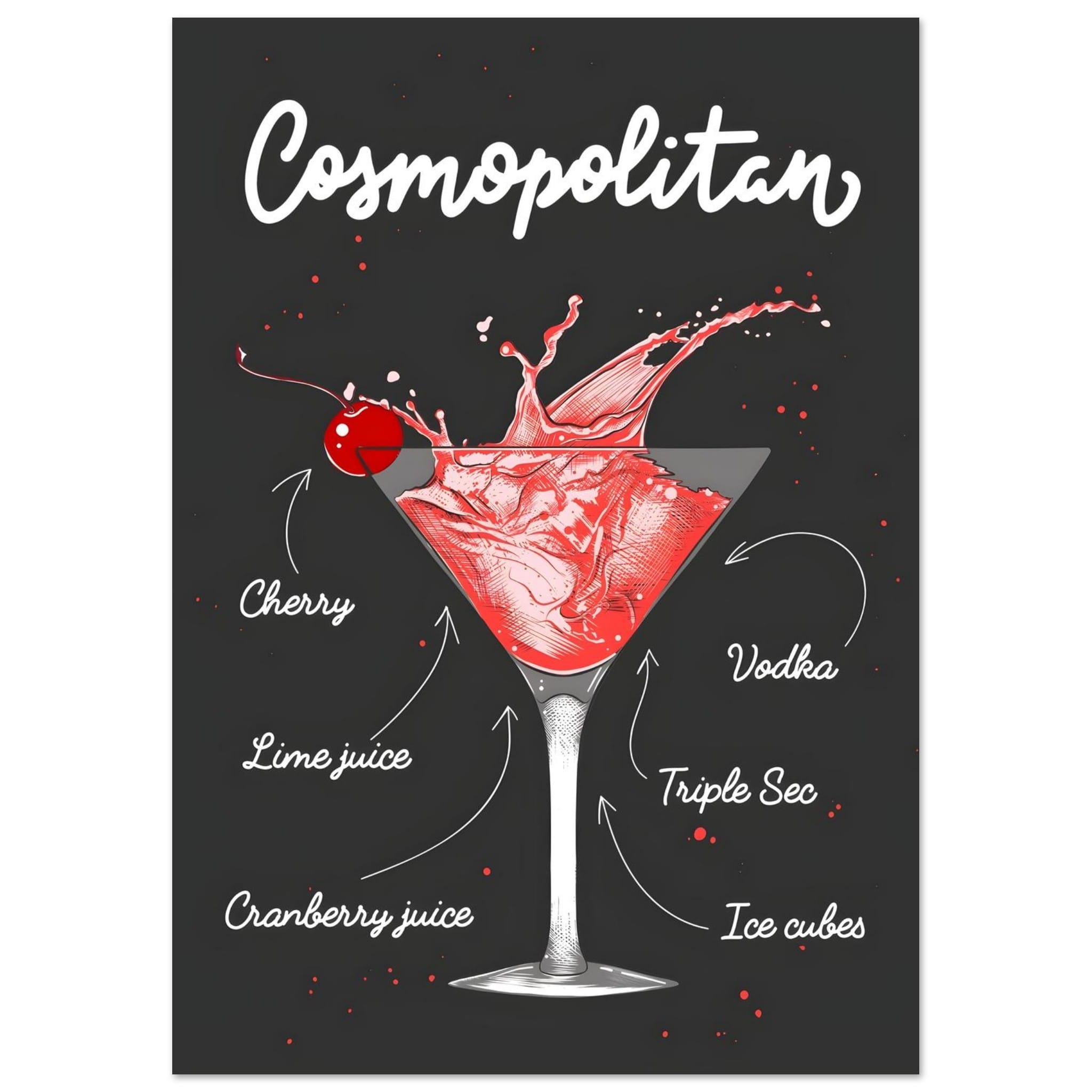 Artfulprints Cosmopolitan cocktail I – Illustratie poster A4 21x29.7 c