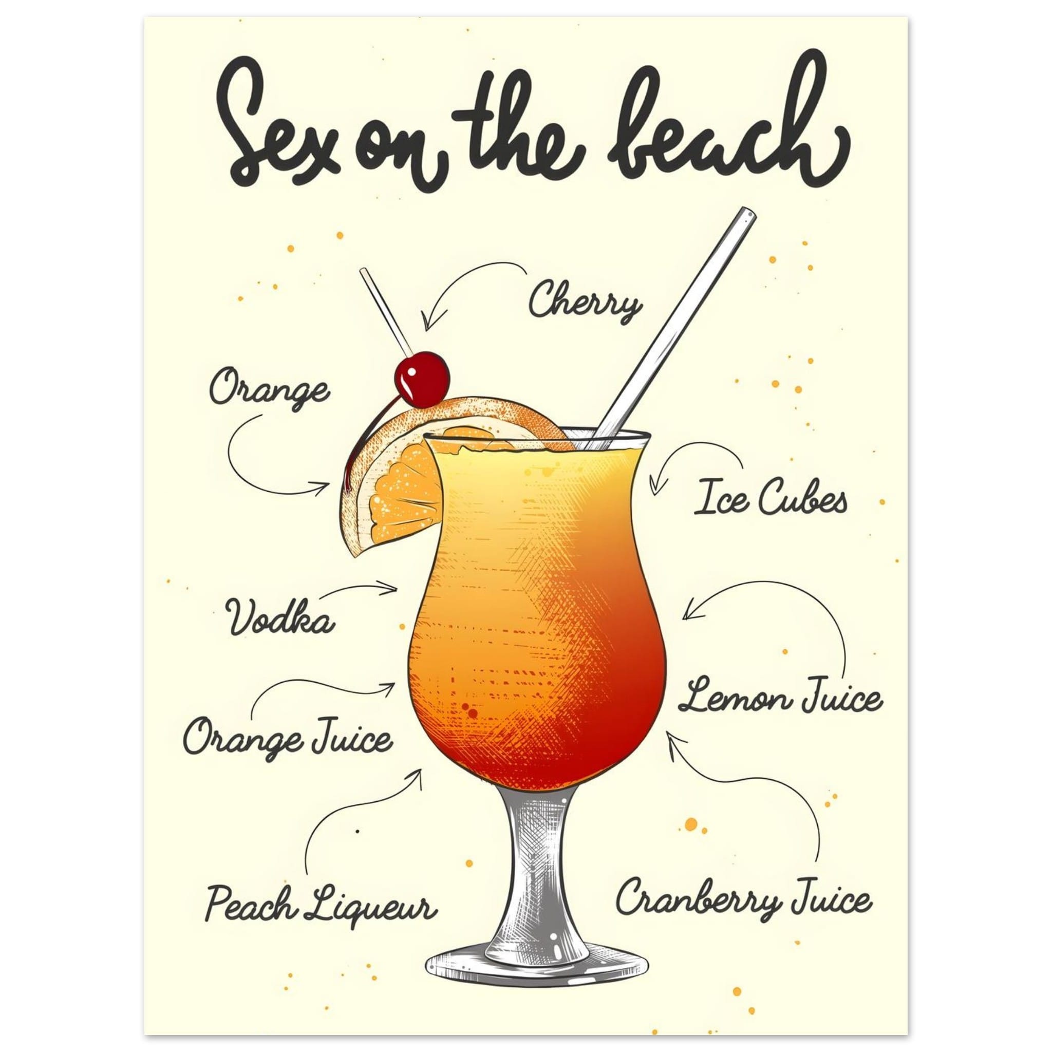 Artfulprints Sex On The Beach cocktail – Illustratie poster 30x40 cm