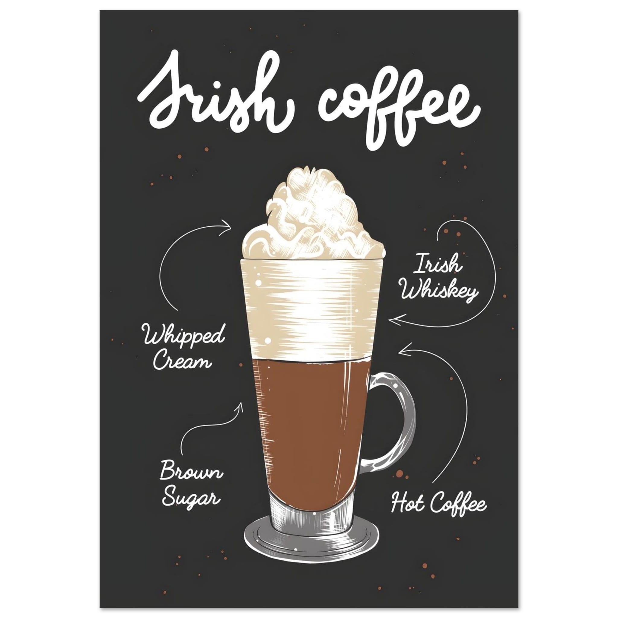 Artfulprints Irish Coffee – Illustratie Poster 70x100 cm