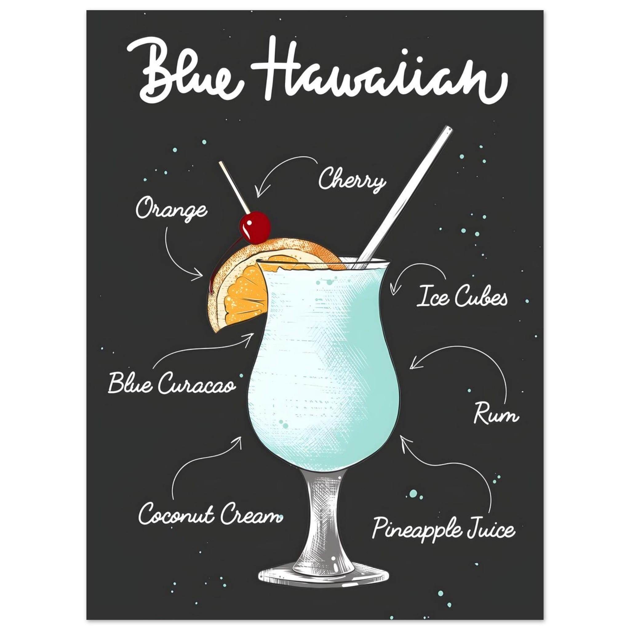 Artfulprints Blue Hawaiian cocktail – Illustratie poster 30x40 cm