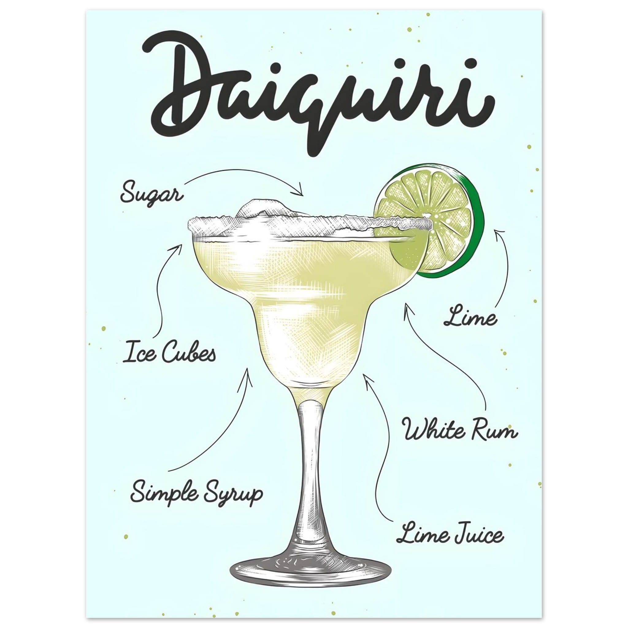 Artfulprints Daiquiri cocktail – Illustratie poster 30x40 cm