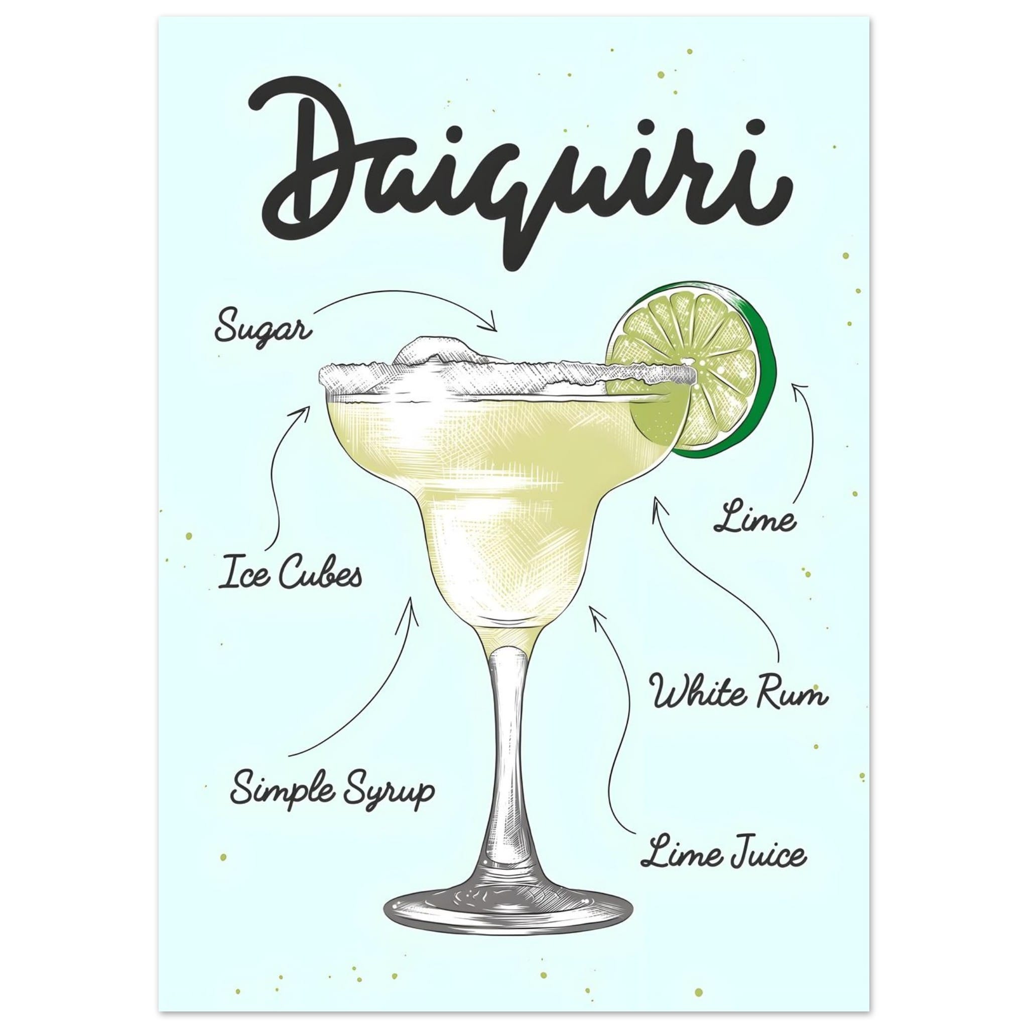 Artfulprints Daiquiri cocktail – Illustratie poster 50x70 cm