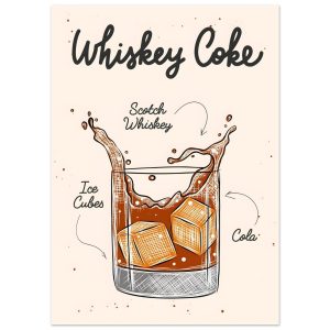 Artfulprints Whiskey Coke cocktail – Illustratie poster 50×70 cm
