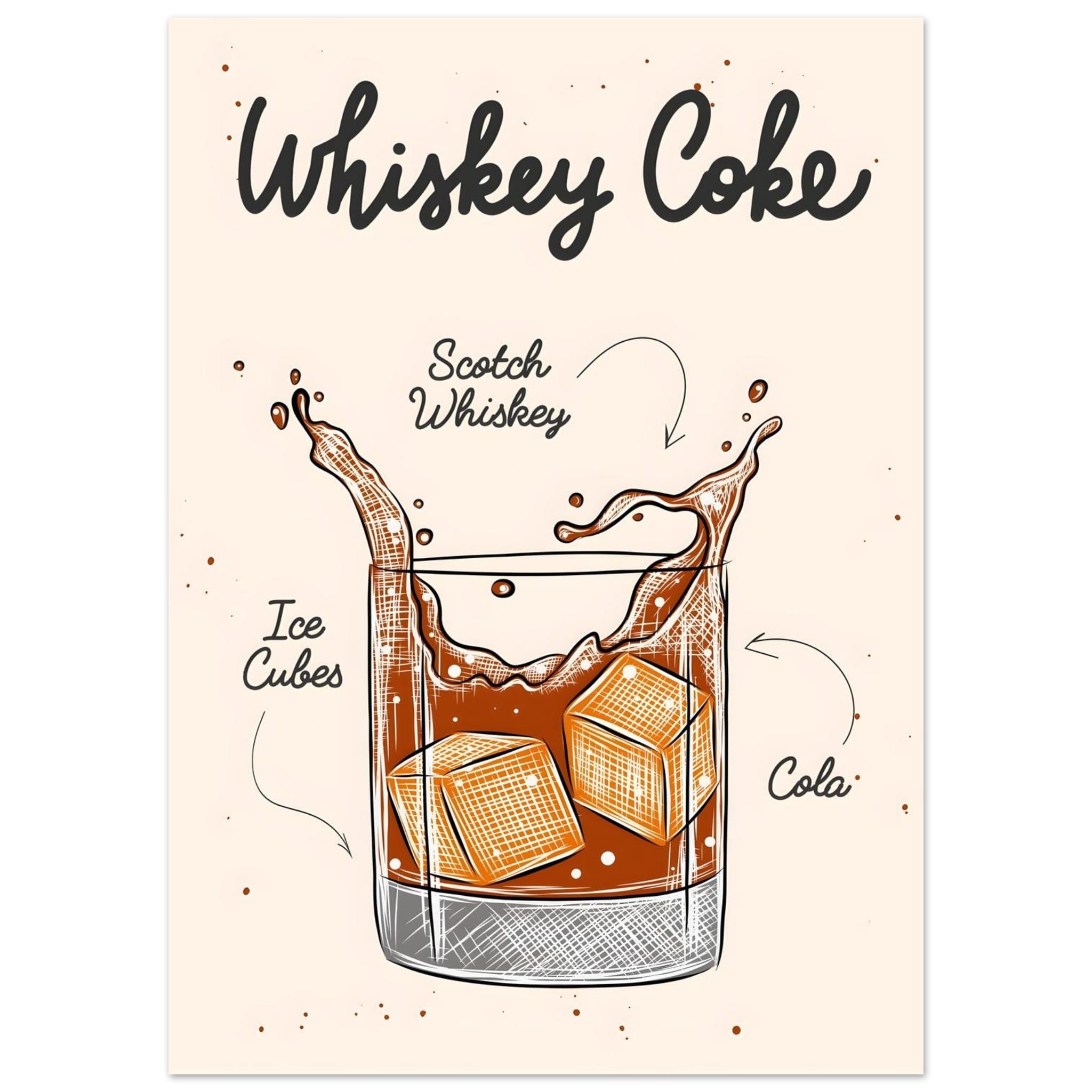 Artfulprints Whiskey Coke cocktail – Illustratie poster 50x70 cm