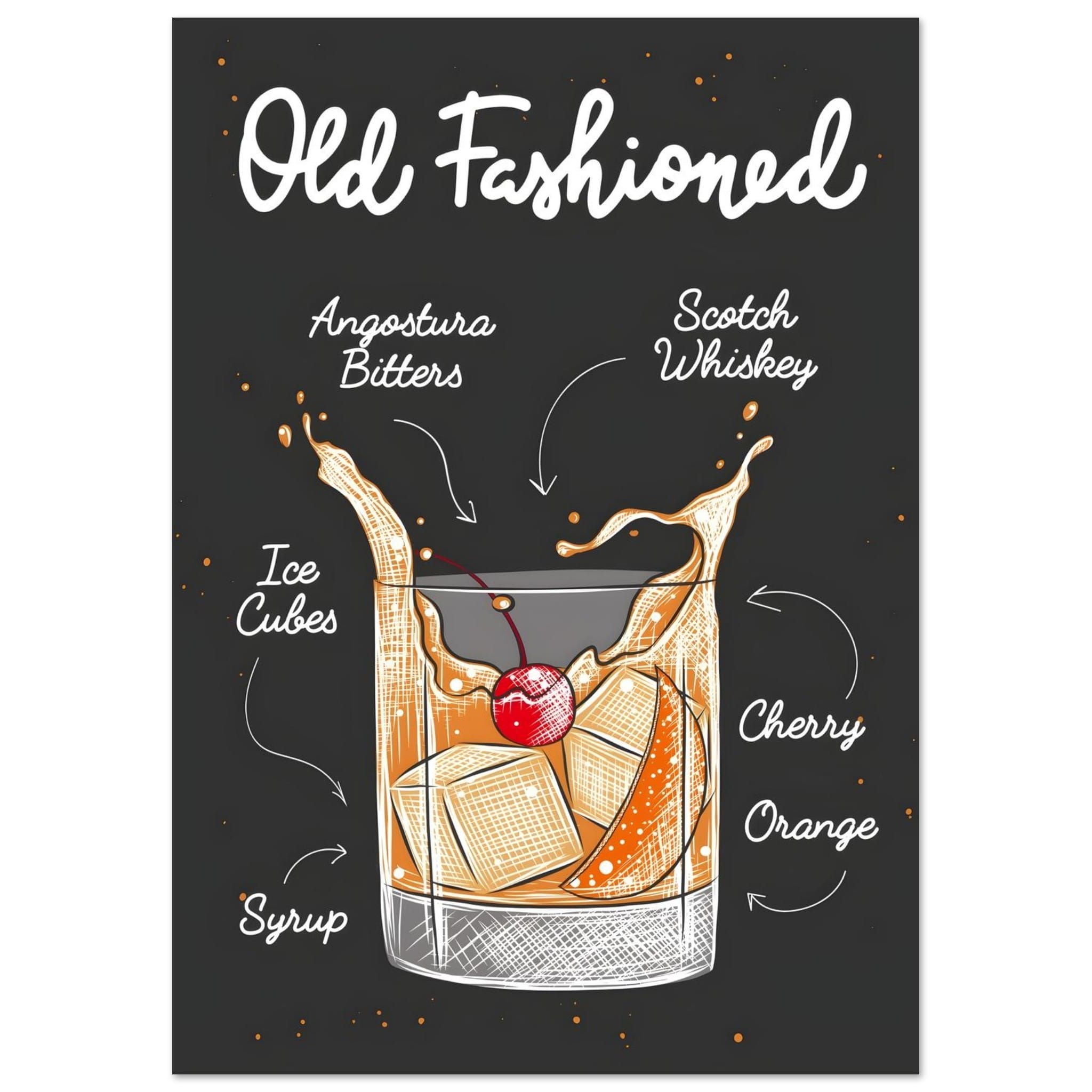 Artfulprints Old Fashioned cocktail II – Illustratie poster A4 21x29.7