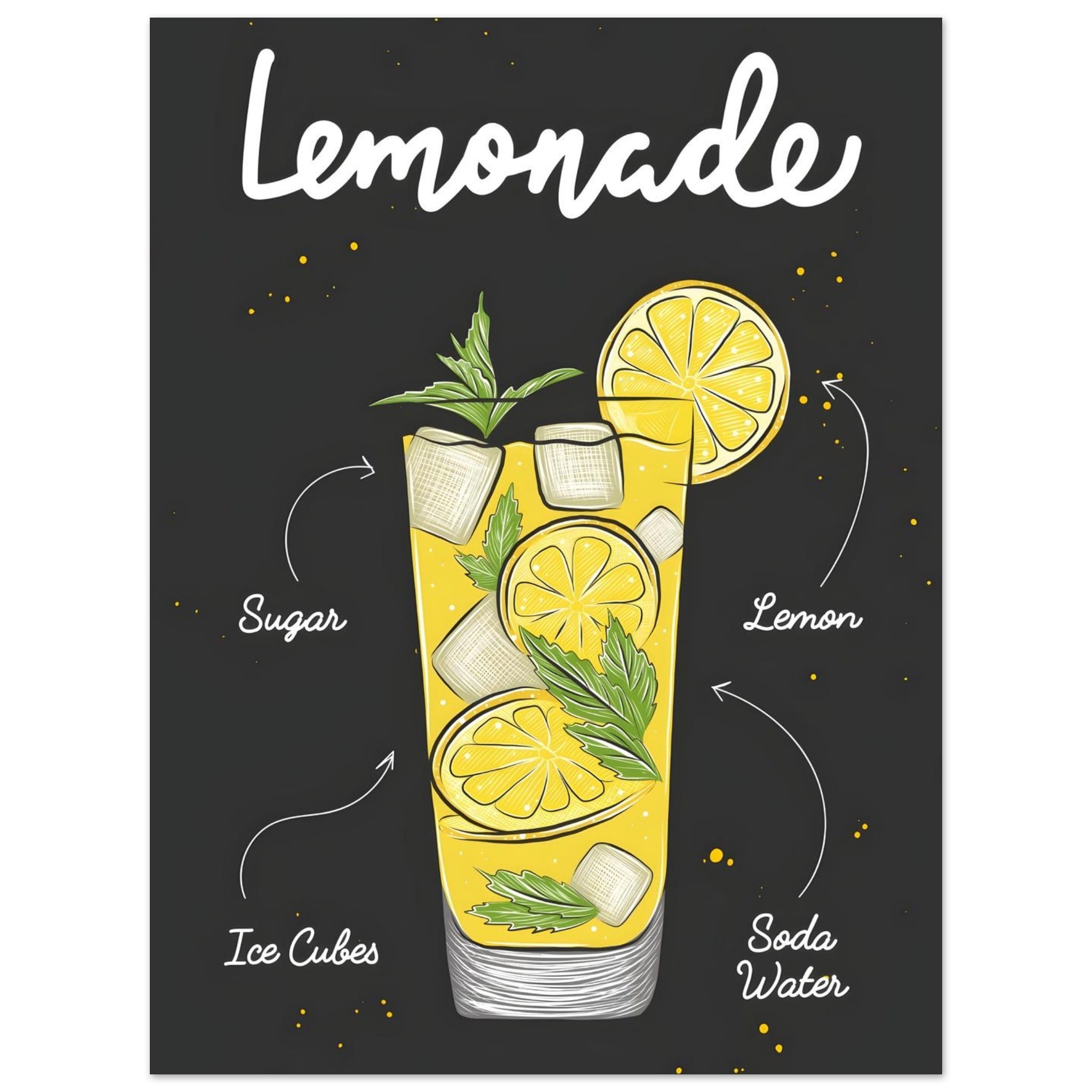 Artfulprints Lemonade II – Illustratie poster 30x40 cm