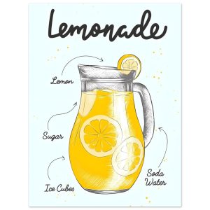 Artfulprints Lemonade I – Illustratie poster 30×40 cm Artfulprints Lemonade I – Illustratie poster 30×40 cm
