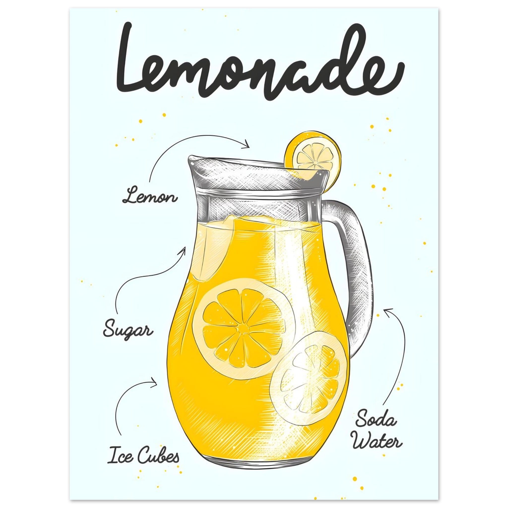 Artfulprints Lemonade I – Illustratie poster 30x40 cm
