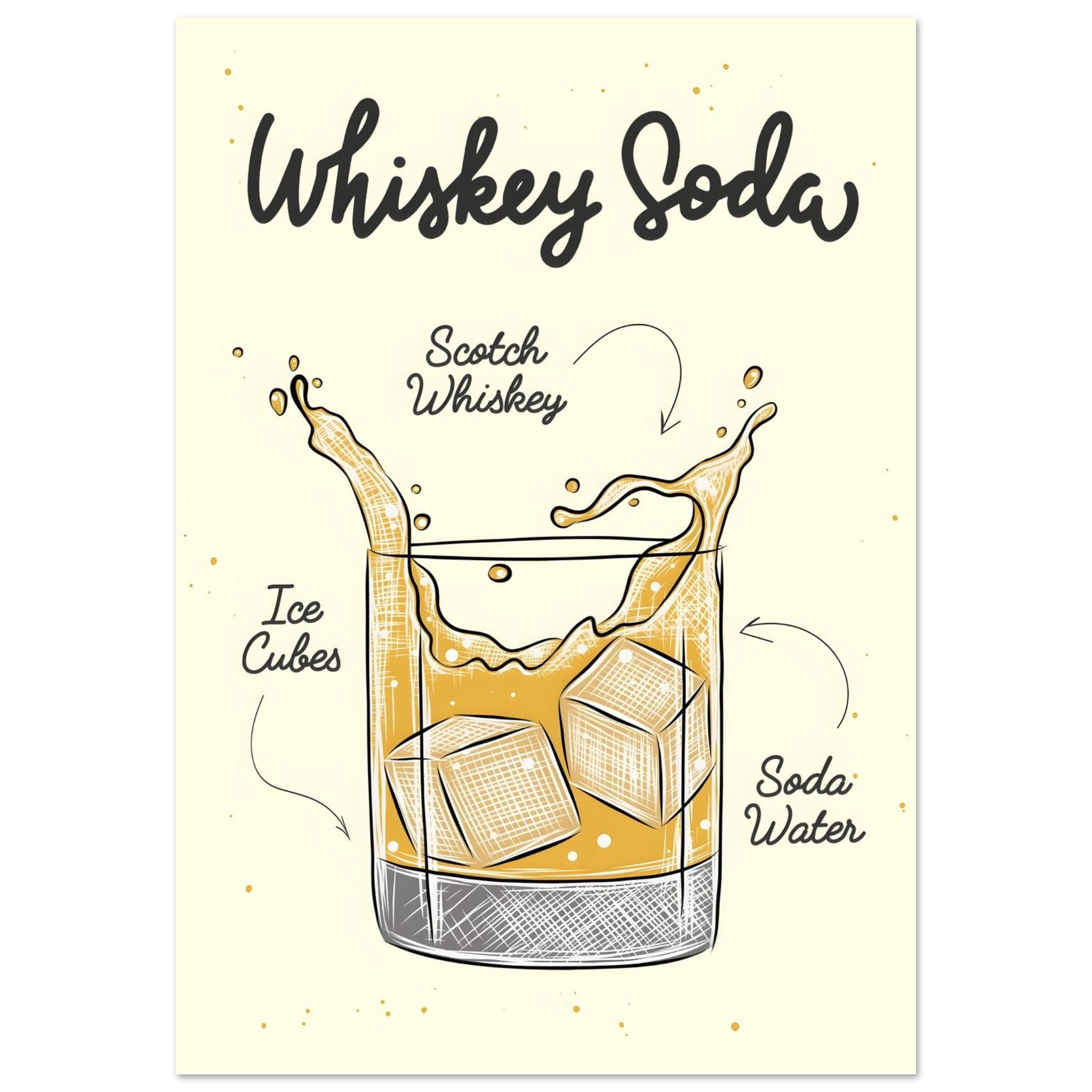 Artfulprints Whiskey Soda cocktail – Illustratie poster 70x100 cm