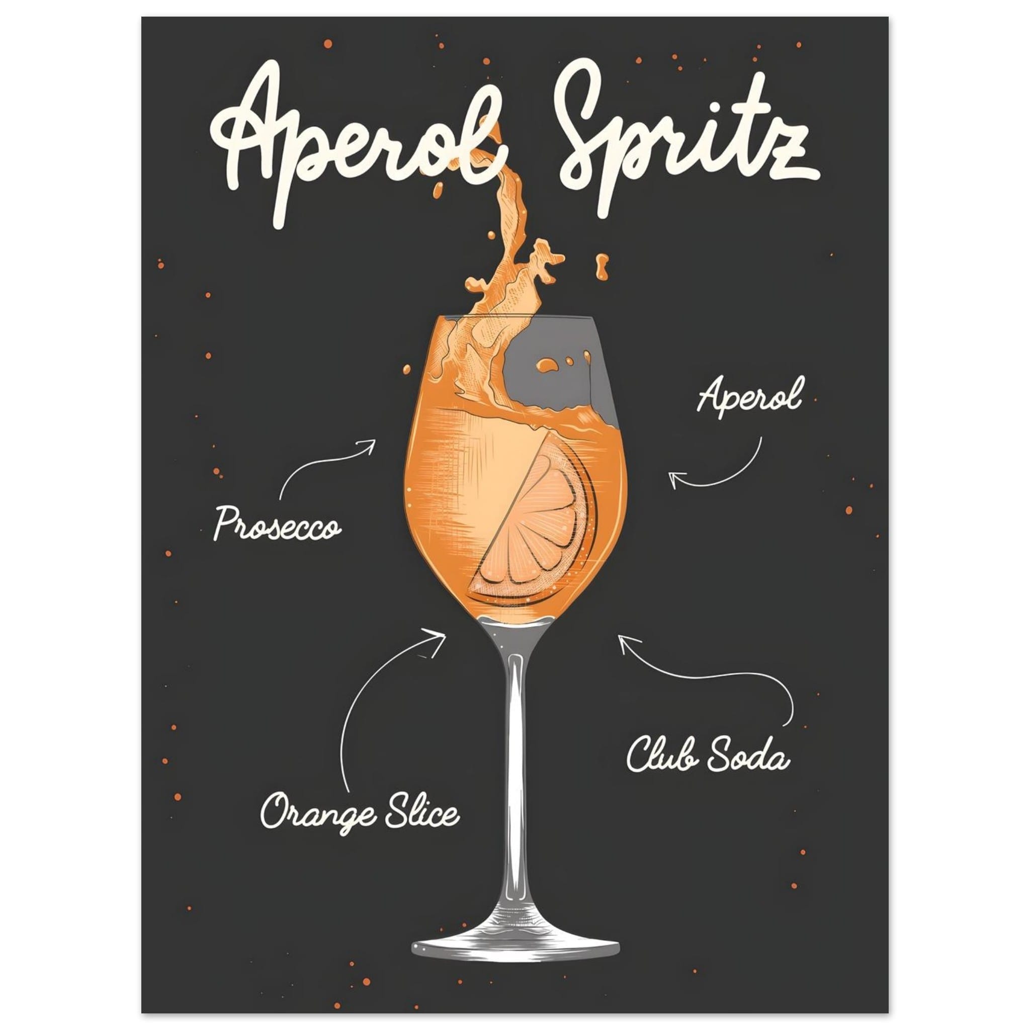 Artfulprints Aperol Spritz cocktail I – Illustratie poster 30x40 cm