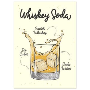 Artfulprints Whiskey Soda cocktail – Illustratie poster 50×70 cm