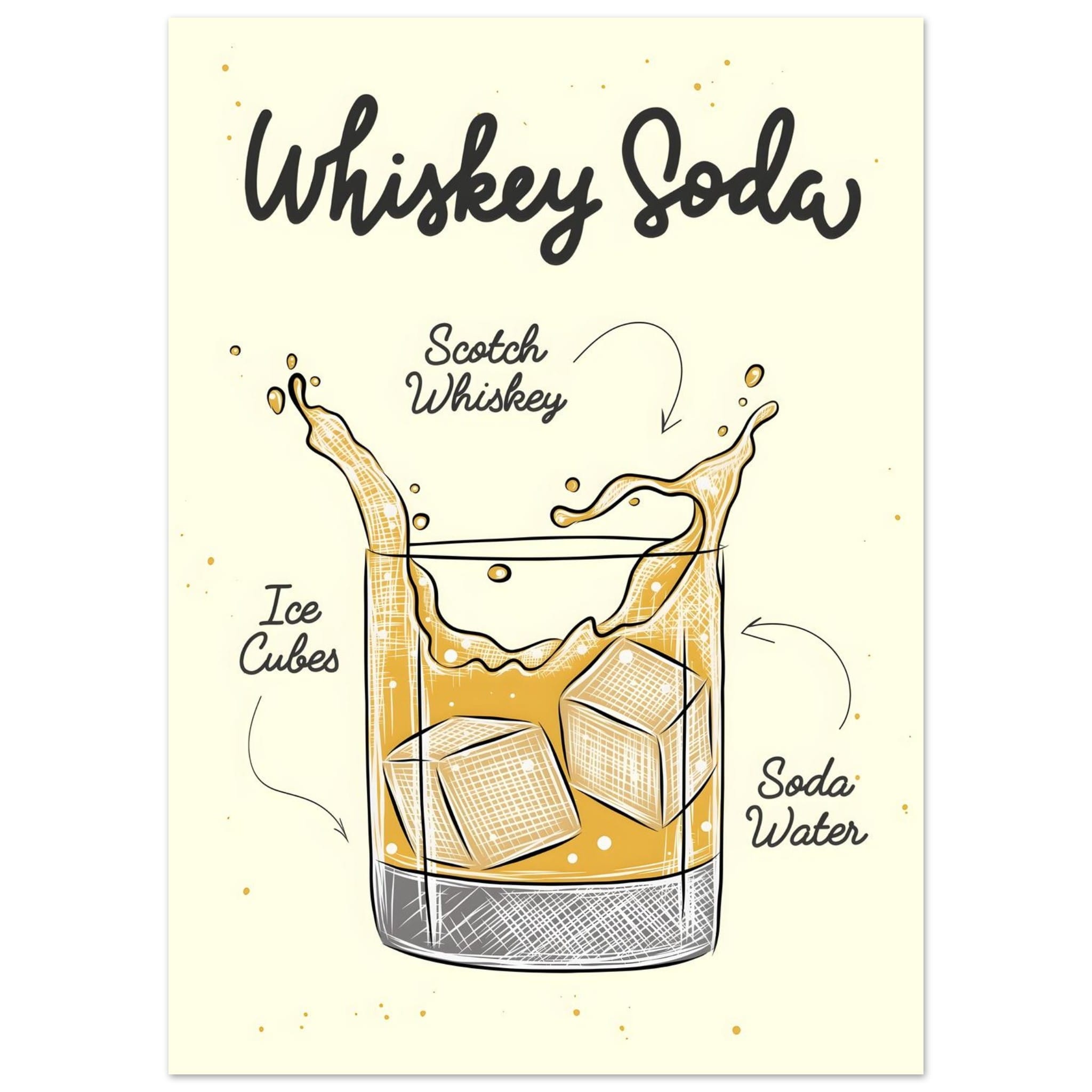 Artfulprints Whiskey Soda cocktail – Illustratie poster 50x70 cm