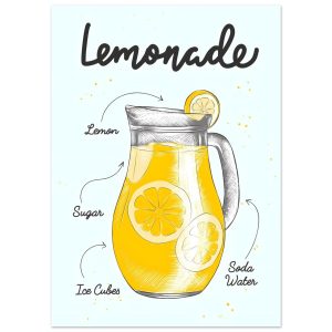 Artfulprints Lemonade I – Illustratie poster 50×70 cm Artfulprints Lemonade I – Illustratie poster 50×70 cm