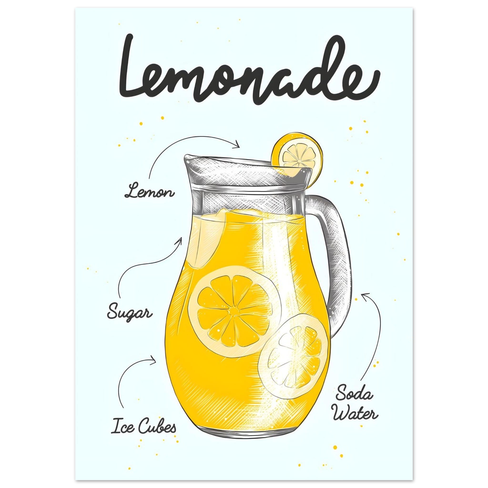 Artfulprints Lemonade I – Illustratie poster 50x70 cm