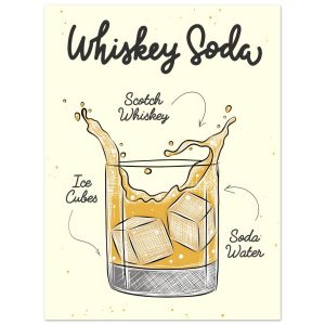 Artfulprints Whiskey Soda cocktail – Illustratie poster 30×40 cm
