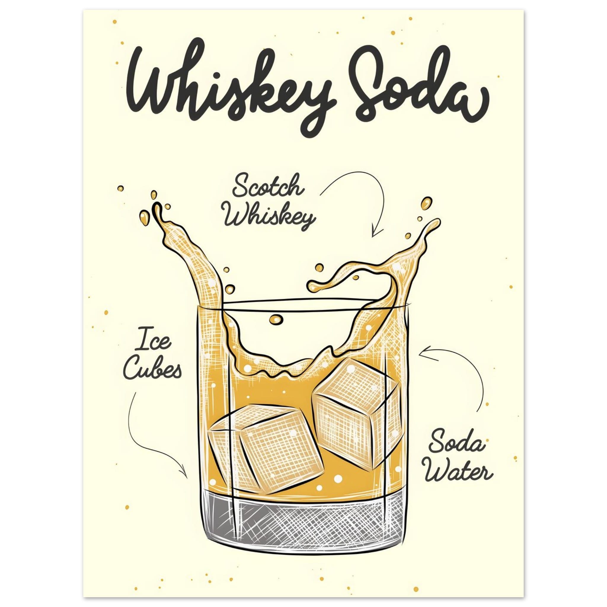 Artfulprints Whiskey Soda cocktail – Illustratie poster 30x40 cm
