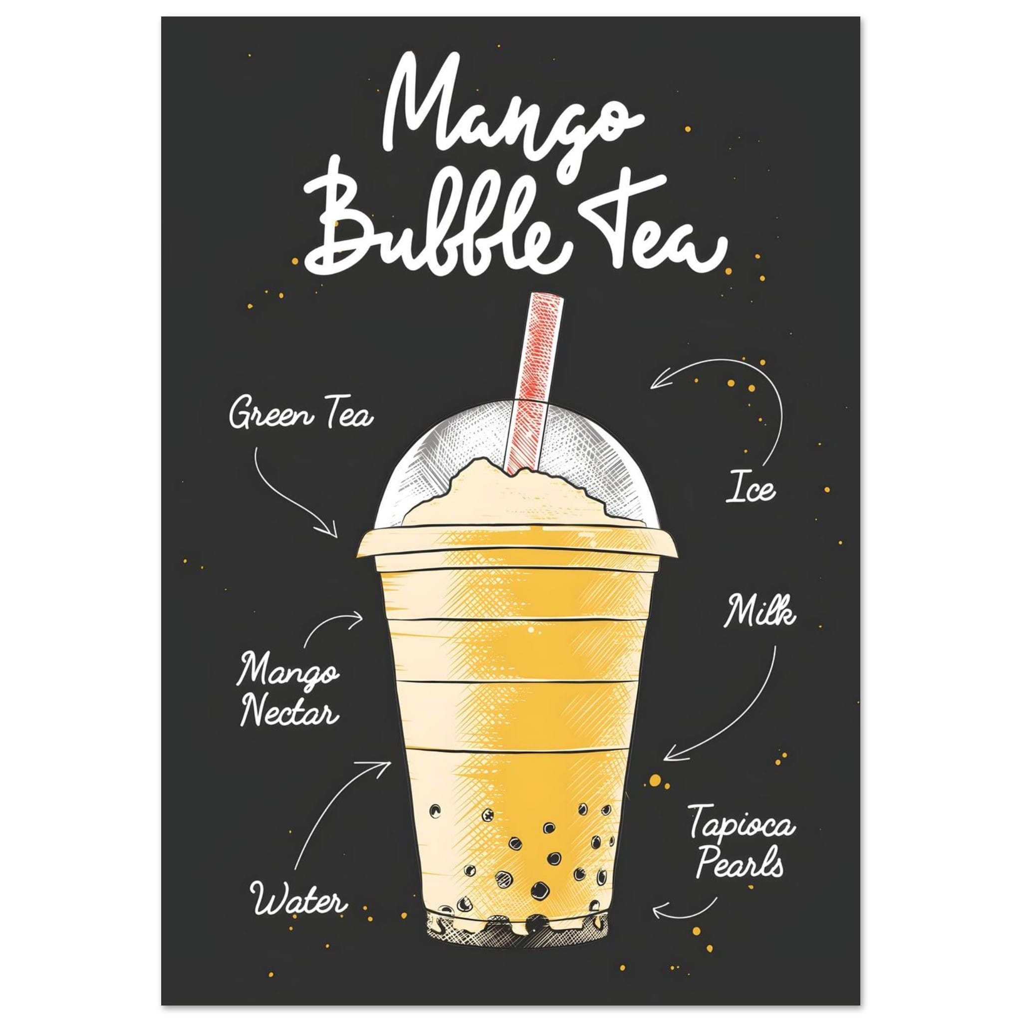 Artfulprints Mango Bubble Tea – Ingrediënten poster A4 21x29.7 cm