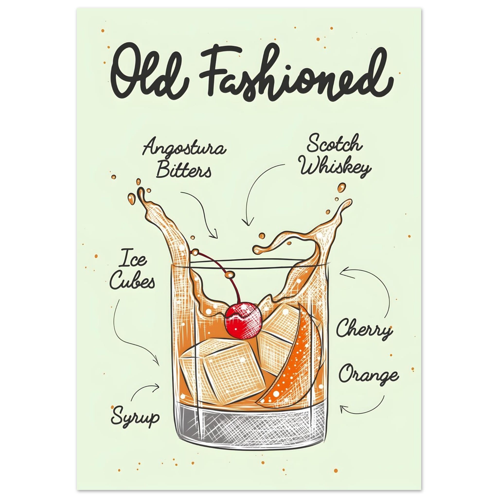 Artfulprints Old Fashioned cocktail I – Illustratie poster 50x70 cm