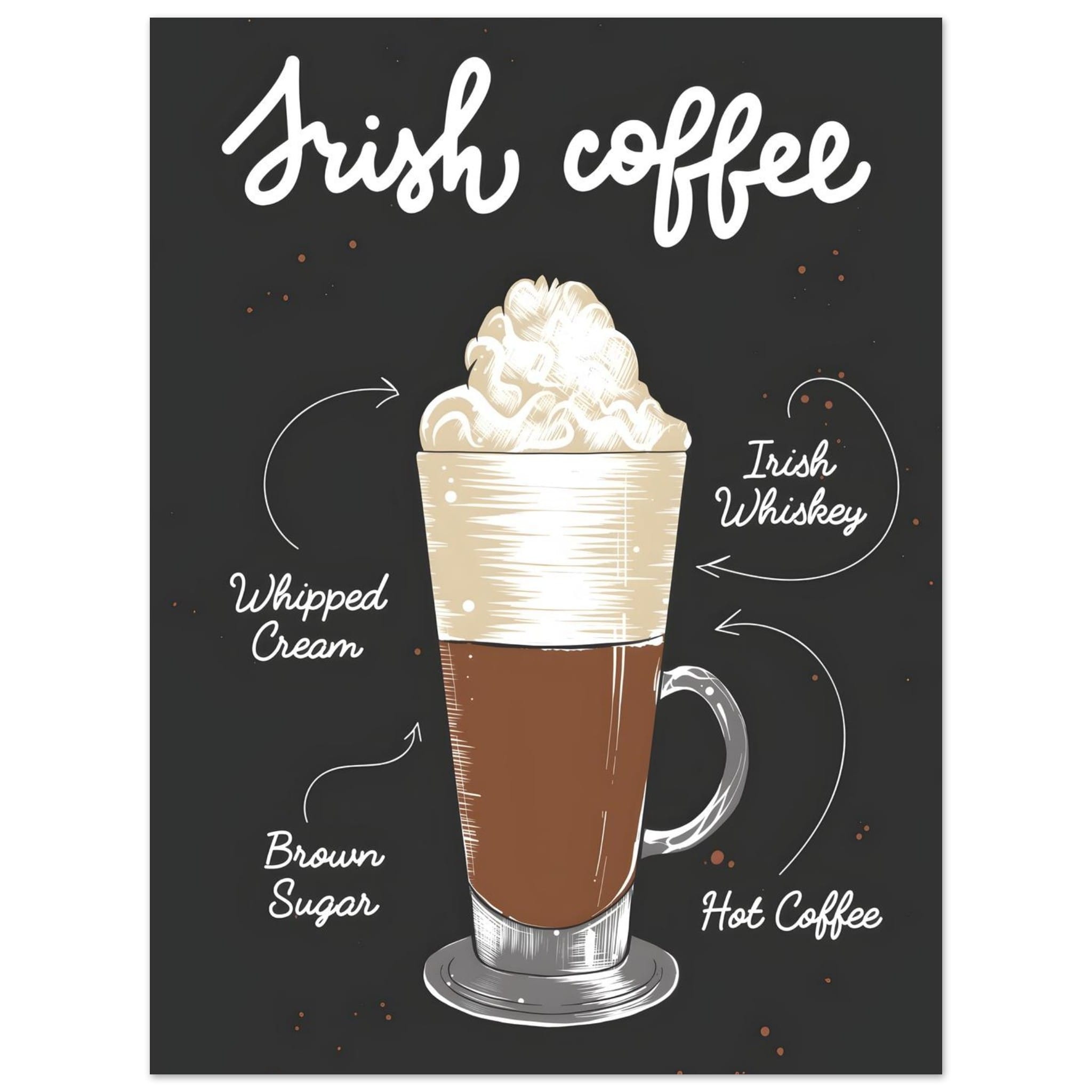 Artfulprints Irish Coffee – Illustratie Poster 30x40 cm