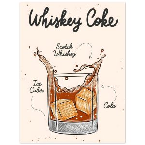 Artfulprints Whiskey Coke cocktail – Illustratie poster 30×40 cm