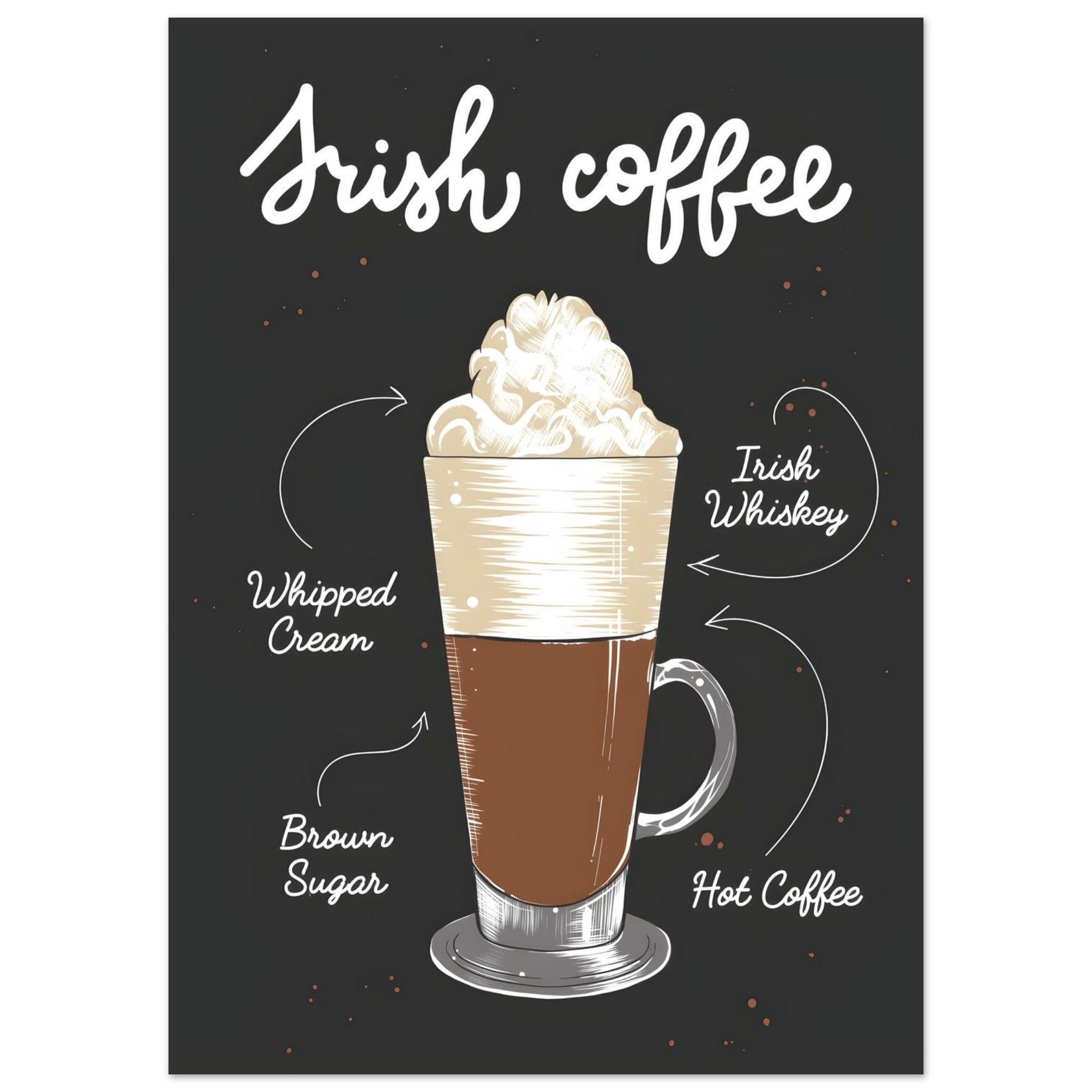 Artfulprints Irish Coffee – Illustratie Poster 50x70 cm