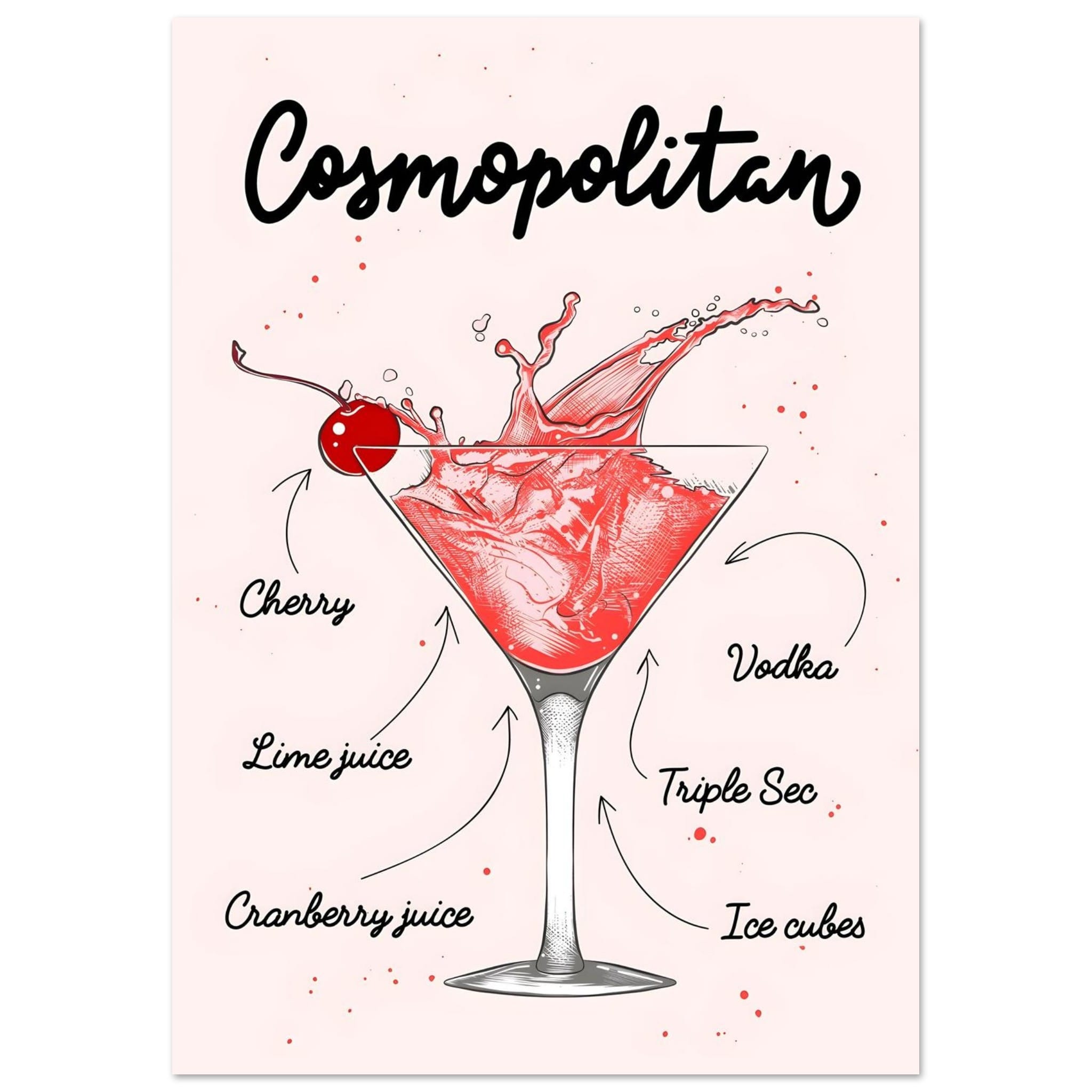 Artfulprints Cosmopolitan cocktail II – Illustratie poster A4 21x29.7