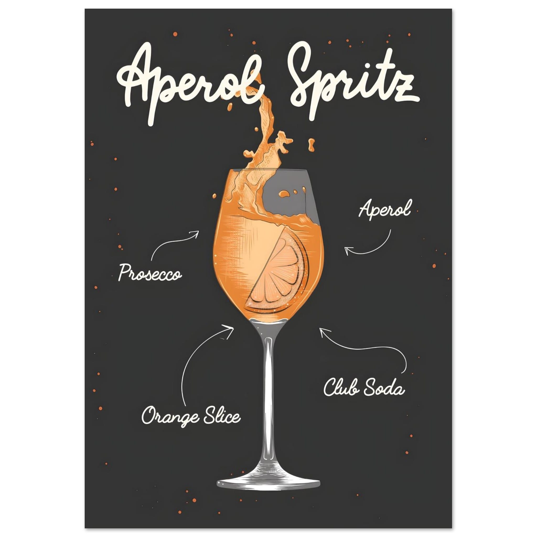 Artfulprints Aperol Spritz cocktail I – Illustratie poster A4 21x29.7