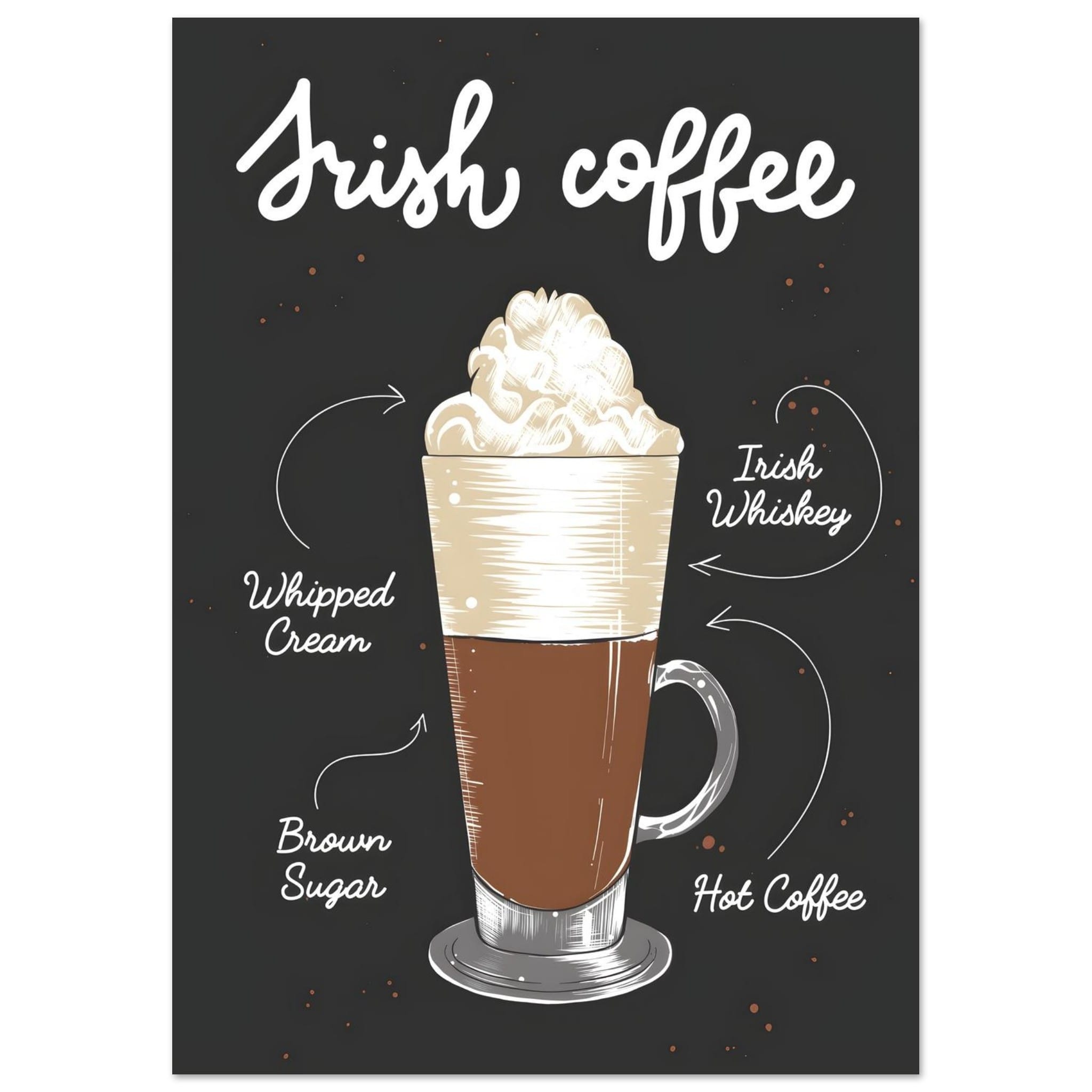Artfulprints Irish Coffee – Illustratie Poster A4 21x29.7 cm